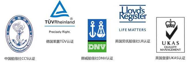 Shangshang Products Certification authority
